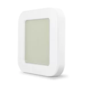 Накладні світильники