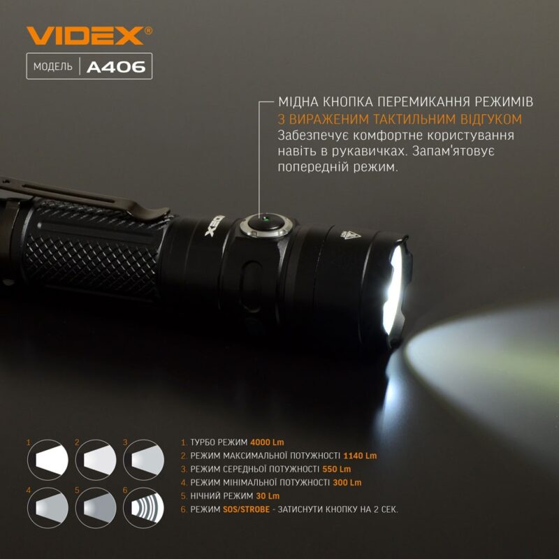 Світлодіодний ліхтарик VIDEX 4000Lm 6500K VLF-A406