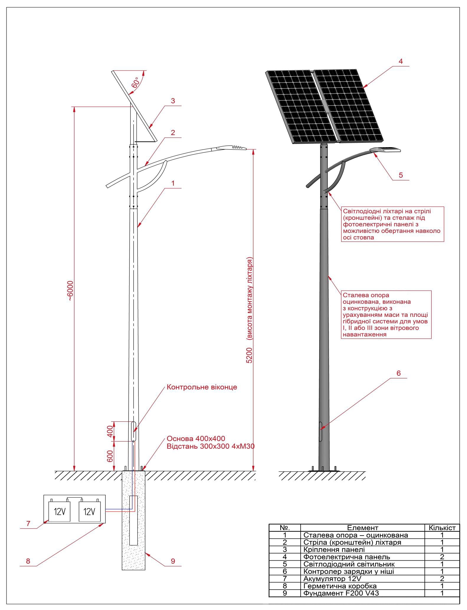 Комплект автономного вуличного освітлення на сонячній панелі SVC 