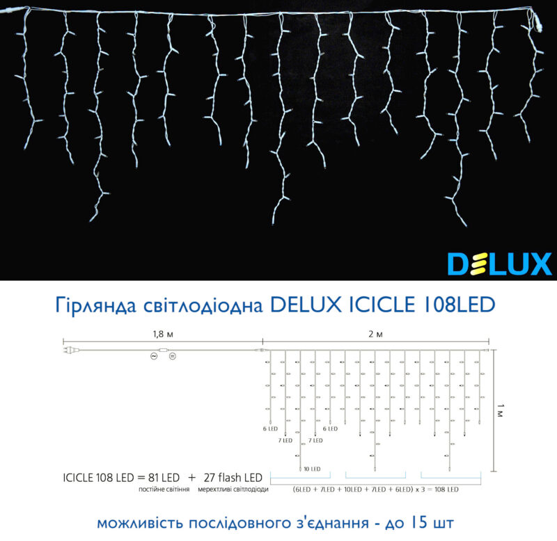Гірлянда зовнішня DELUX ICICLE 108 LED бахрома 2x1m 27 flash білий/білий IP44 EN