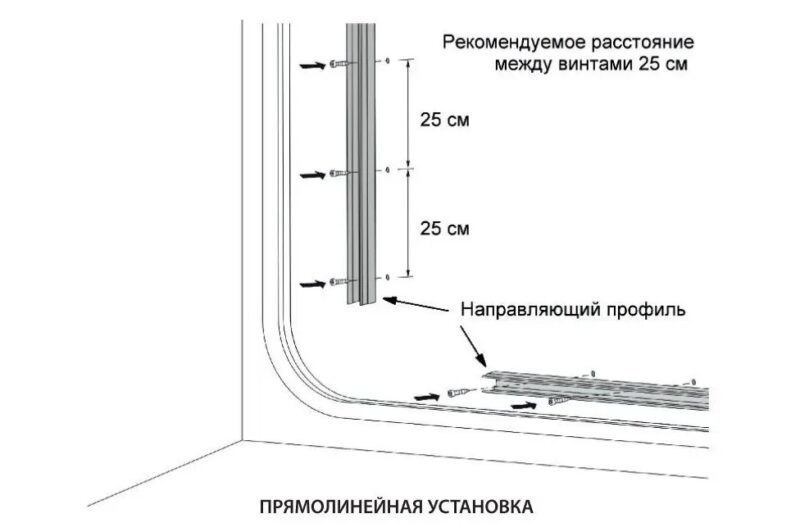 Світлодіодний LED неон PROlum™ 8x16, IP68, 220V, Series "GL", Тепло-білий, PRO