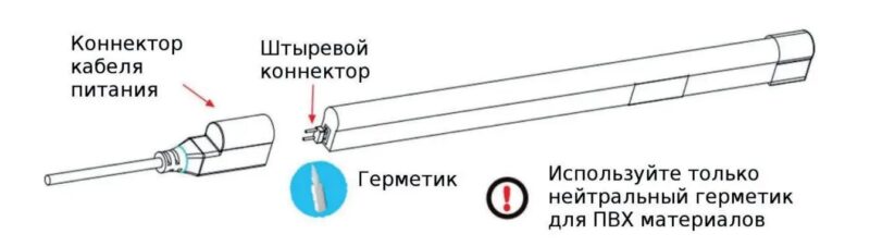 Світлодіодний LED неон PROlum™ 8x16, IP68, 220V, Series "GL", Тепло-білий, PRO