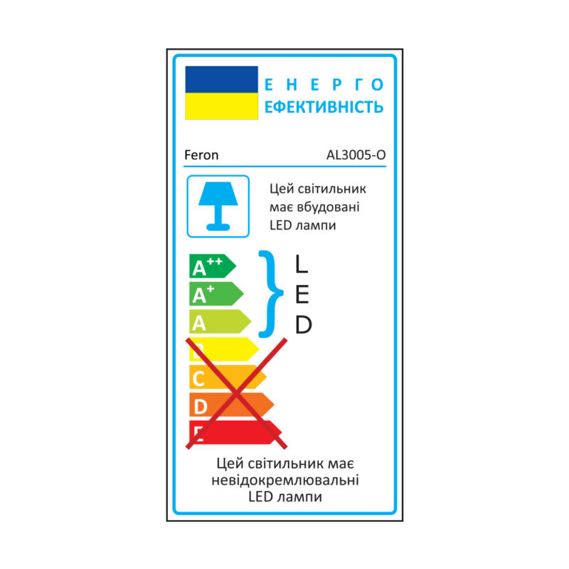 Світлодіодний накладний світильник Feron AL3005-O 12Вт 6500K білий